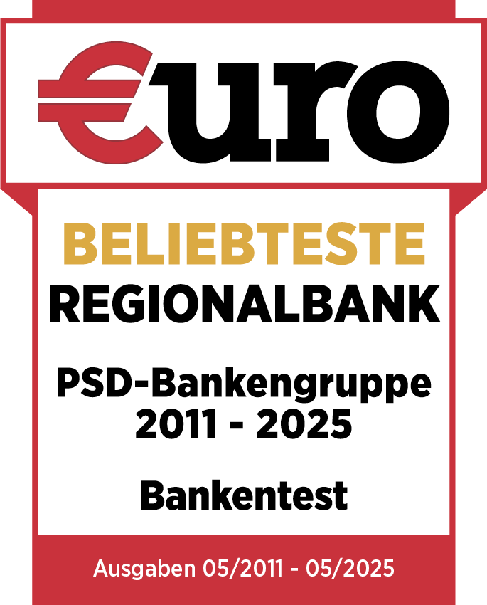Beliebste Regionalbank 2011-2025